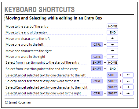 Using Keyboard Shortcuts to Navigate in Dialog Boxes